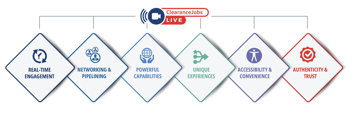 CJ Live_infographic_logo
