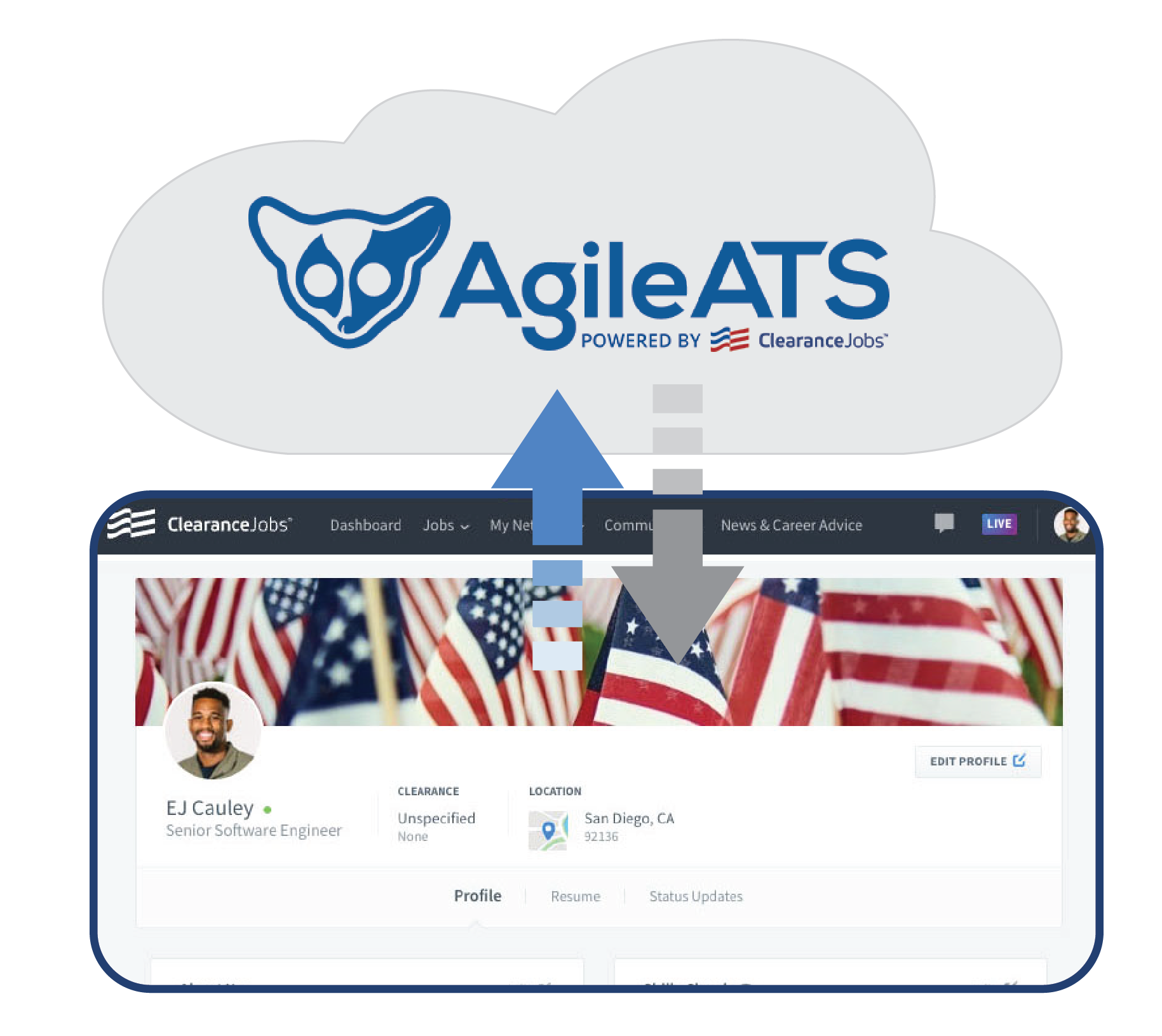 AgileATS_ClearanceJobs